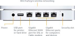 AirPort Extreme With Gigabit Ethernet Ports