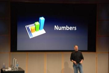 Apple iWork 08 Numbers