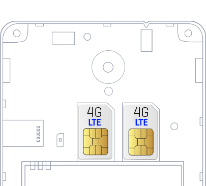 NUU Mobile N4L Dual SIM Cards